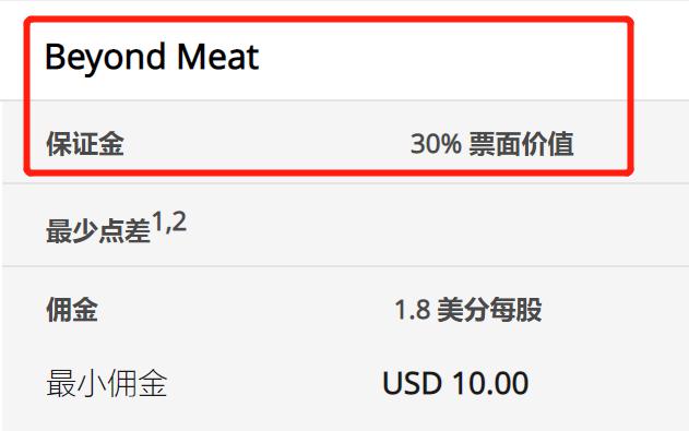 中金:港股IPO市场与打新收益分析