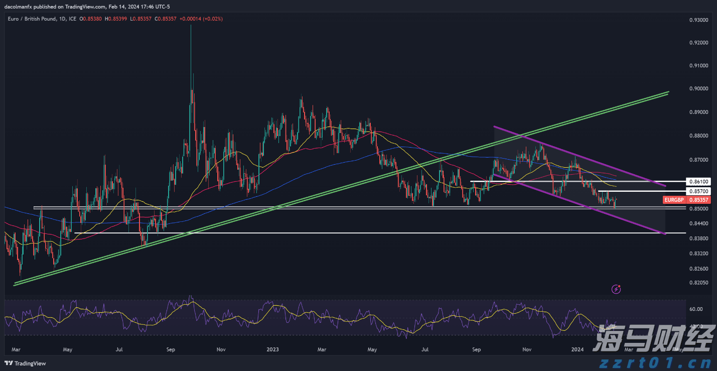 泰国最高法院判他信入狱重新服刑一年 他信表示接受