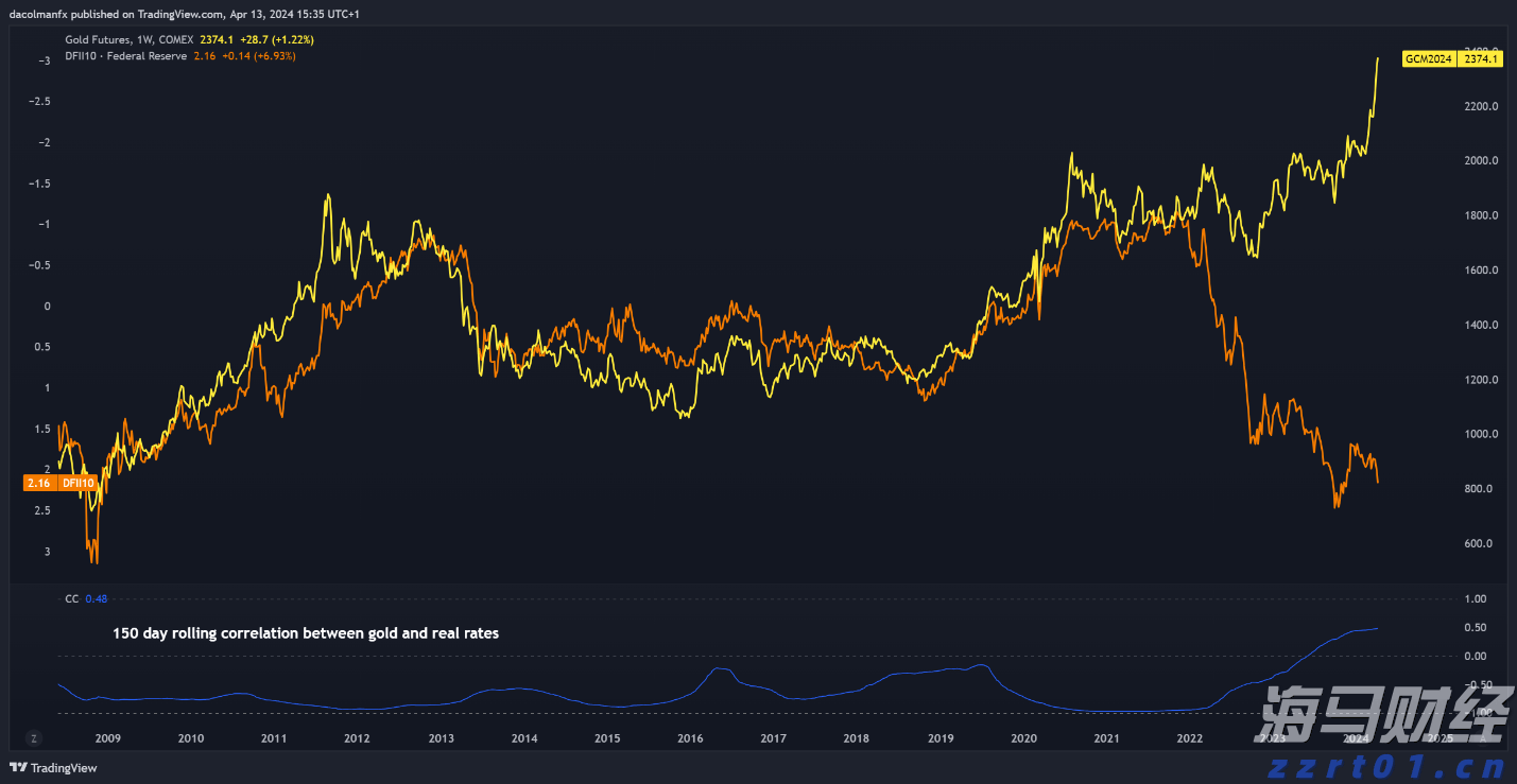 软银(SFTBY.US)财报即将公布:OpenAI投资和“星际之门”项目成为焦点
