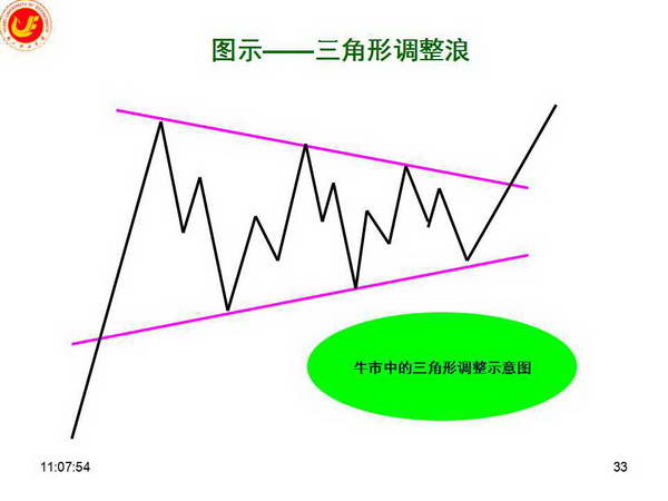 中方贸易谈判代表将赴美会见美方相关官员,商务部回应