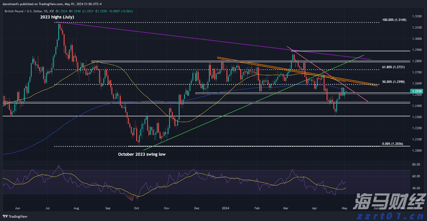 全国首份！珠海法院发出涉澳商事仲裁案件调查令