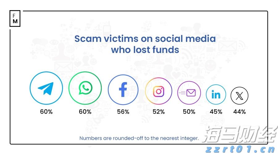 “湛江：中国海鲜美食之都解码之旅”榜上有名