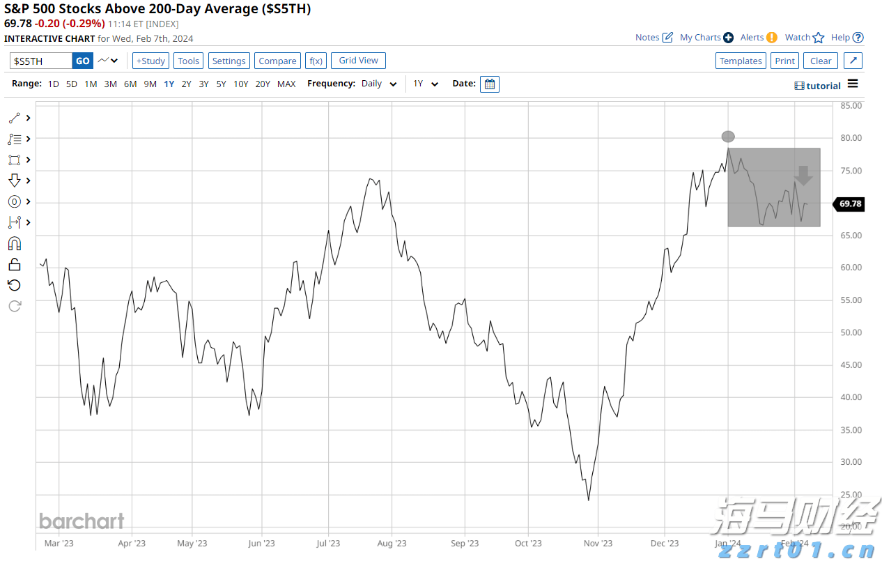 特朗普首轮铜关税实施:150亿美元进口商品受影响,精炼铜豁免引发波动