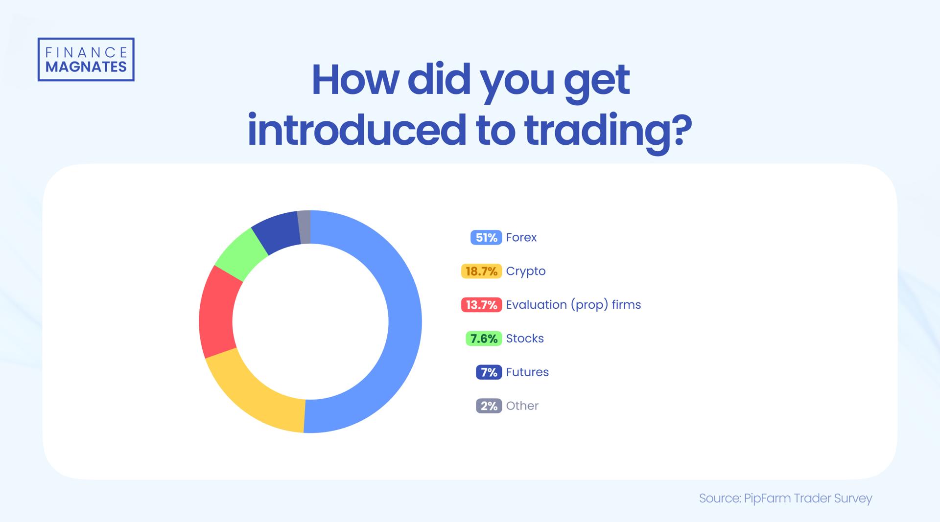欧洲央行鹰派官员Kazimir指出:9月降息需显著经济变化