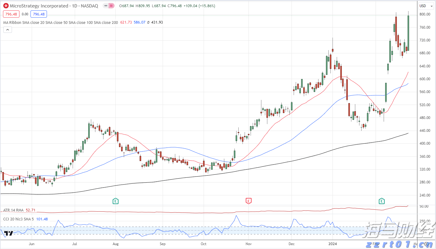 瑞穗：日本央行需时间评估关税影响 年底可能加息