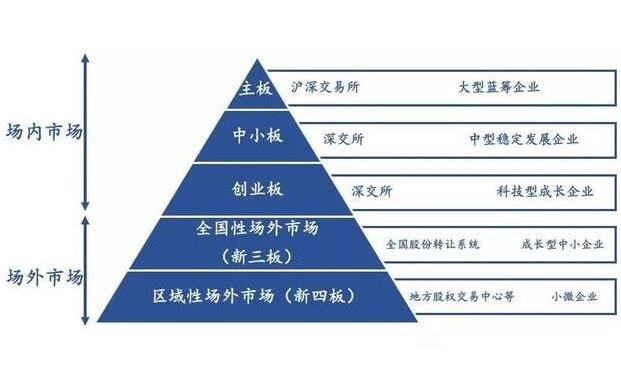 港股收盘(08.13) | 恒指收涨2.58% 科技、医药股全天强势 多只中报绩优股爆发