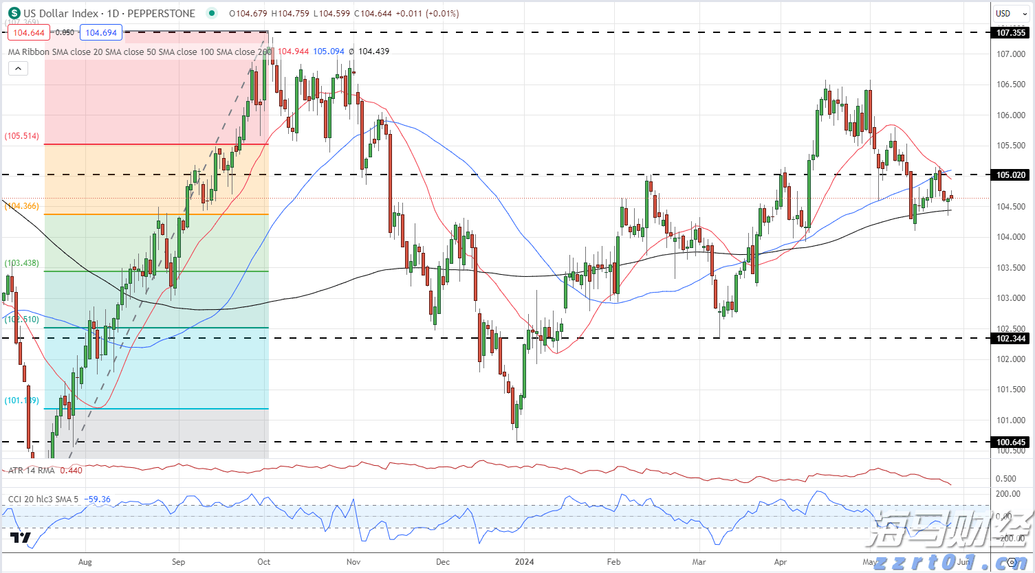微生物的分类及特点详细介绍(微生物分为哪几种)