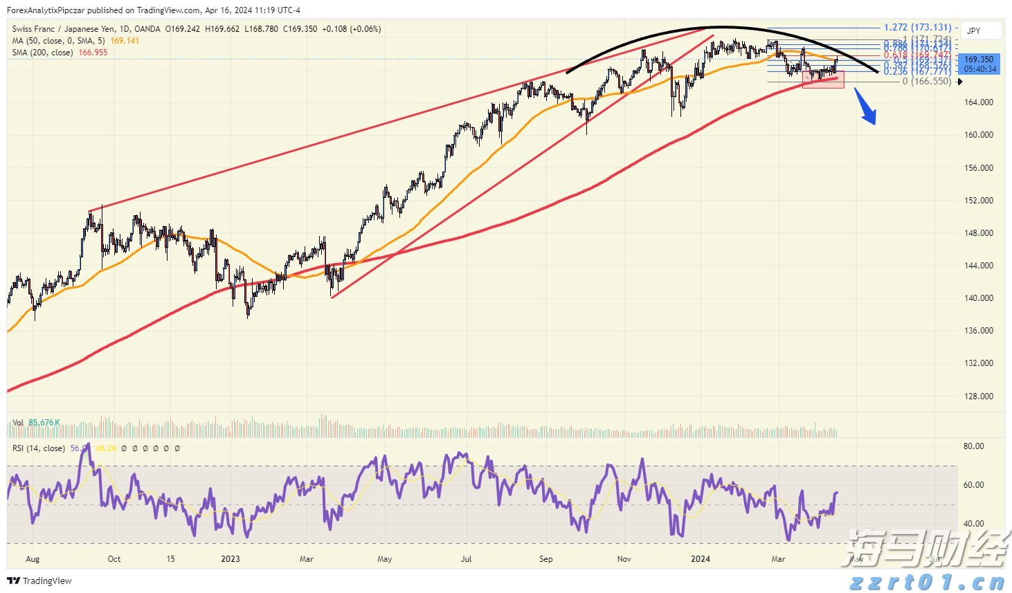 160万亩林地释放“绿色生产力” 张家口市林下经济年产值突破3.15亿元