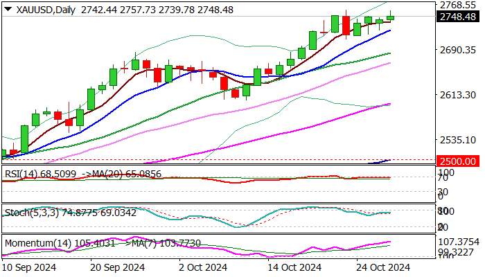 A股开盘速递 | A股走势分化 AI硬件股集体上涨 液冷服务器板块活跃