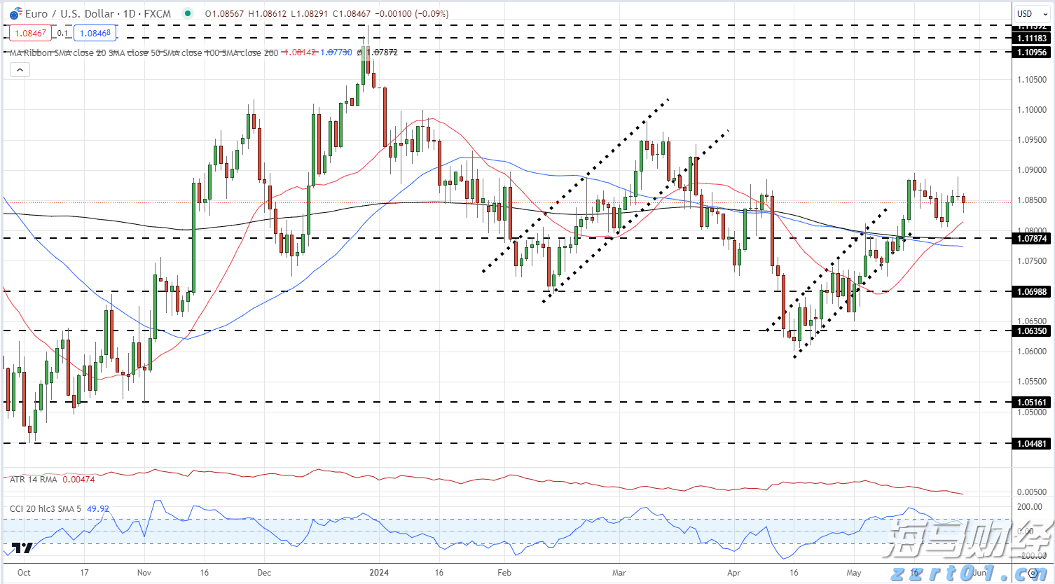 工行合肥庐阳支行成功阻止一起潜在诈骗风险事件
