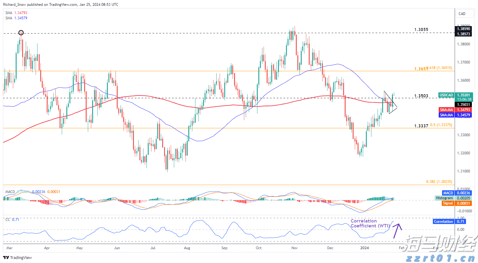伽马数据：1—6月中国电子竞技产业实际销售收入127.61亿元 同比增长6.10%