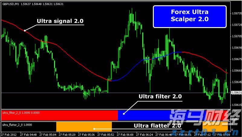 特朗普全面发力！解雇统计局局长并要求鲍威尔辞职