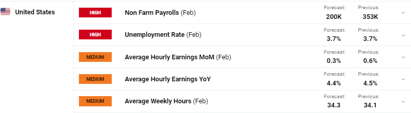 STRC重新定义比特币投资 Strategy(MSTR.US)迎来了“iPhone时刻”?