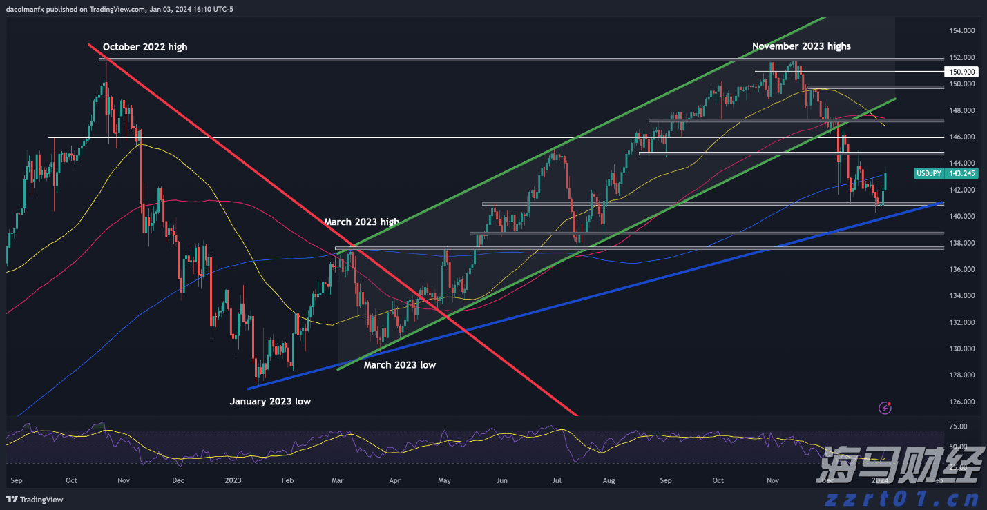 “河北省特钢产品质量测试中心”挂牌成立