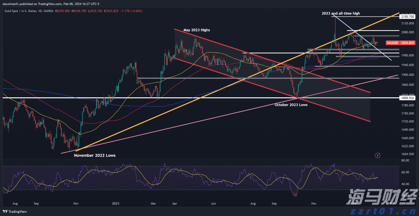 群智咨询:2025年上半年全球智能手机面板出货量约10.9亿片,a-Si LCD凭成本优势稳增14.2%