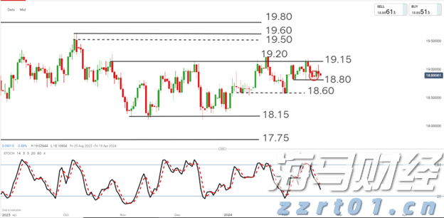 GE Vernova(GEV.US)收购法国软件公司Alteia 以增强电力行业AI解决方案