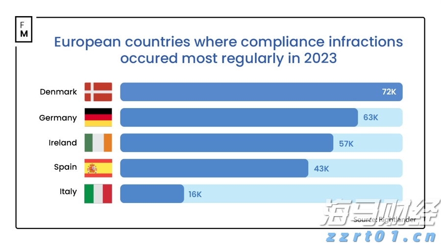 恒指牛熊街货比(68:32)︱8月14日