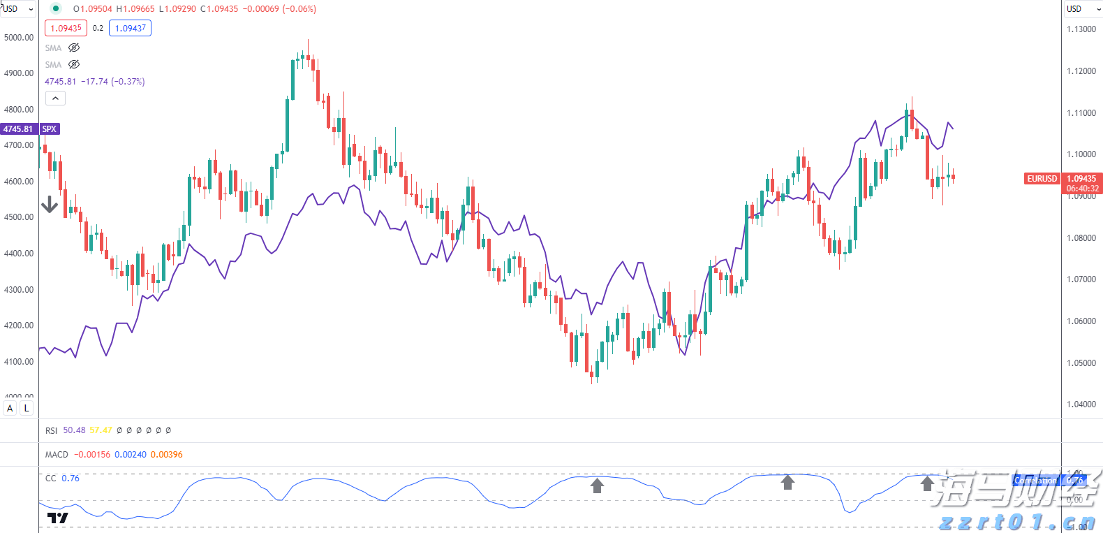 加沙地带卫生部门呼吁保护医院和医务人员安全