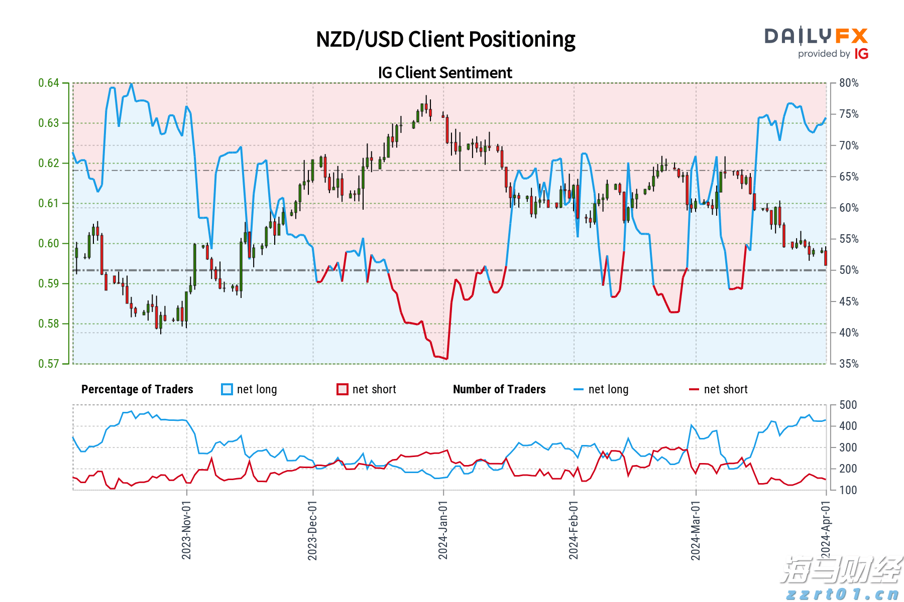 照亮赶考路，燃点梦想光