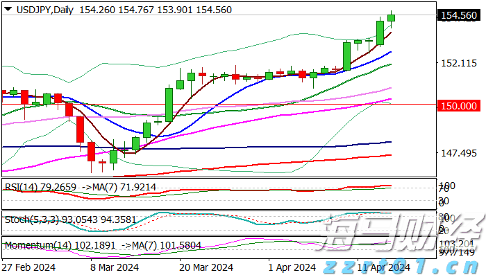 暴雨红色预警生效中!深圳防汛三级应急响应启动!