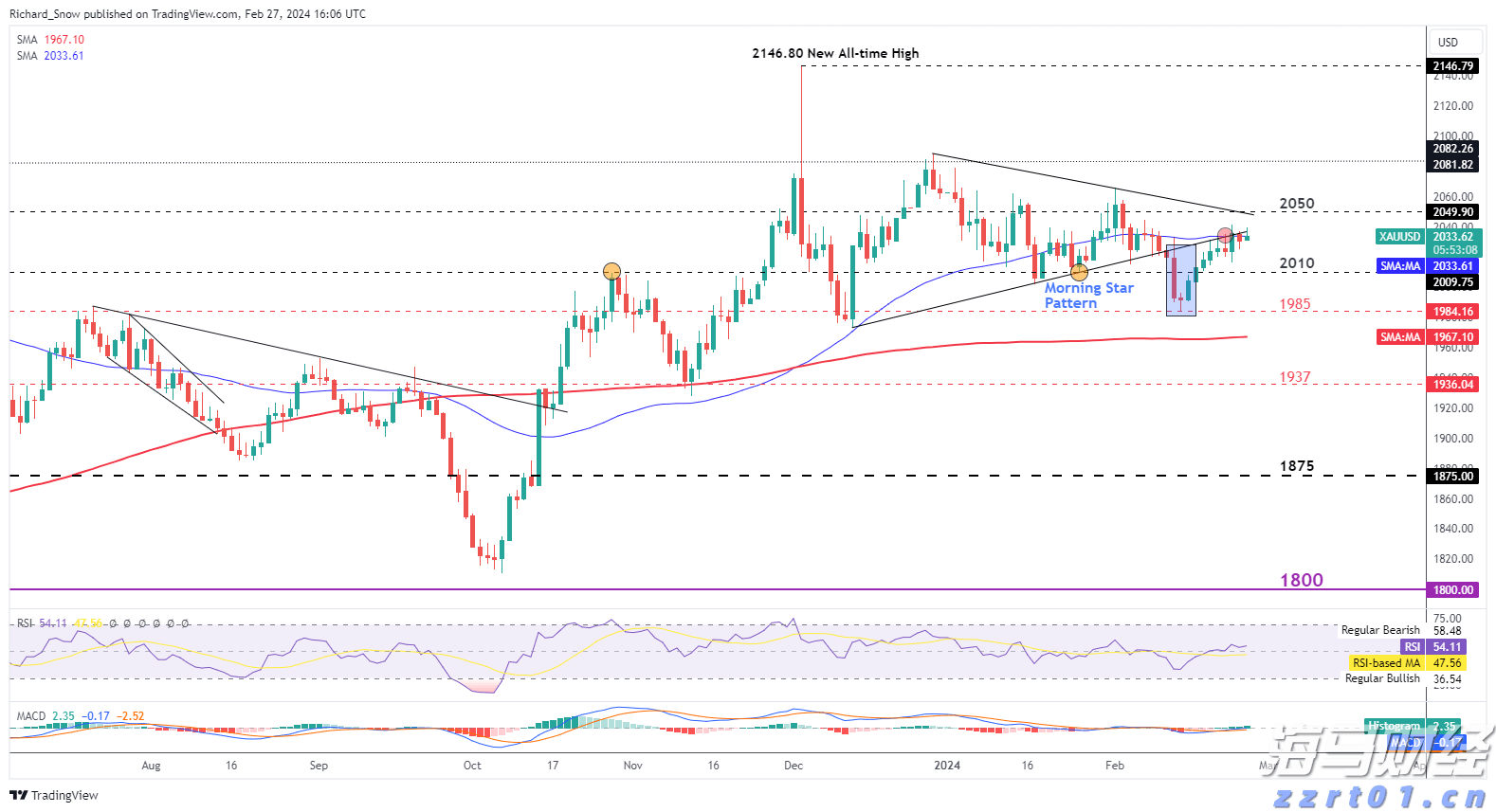 防汛水文测报Ⅱ级应急响应！广东水文全力做好暴雨洪水监测预报预警