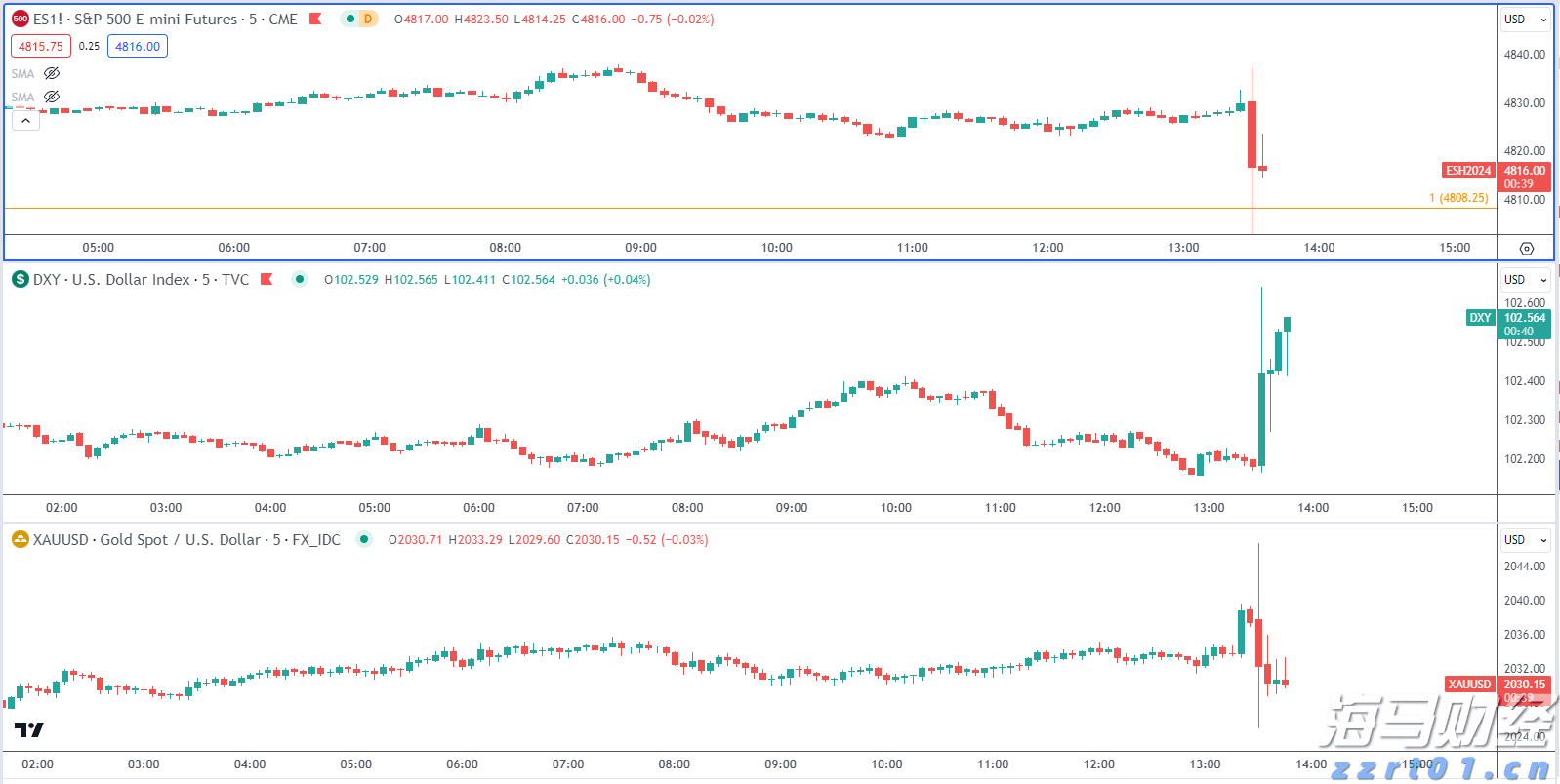 A股公告精选 | “券商茅”上半年净利润55.67亿元 同比增长37.27%
