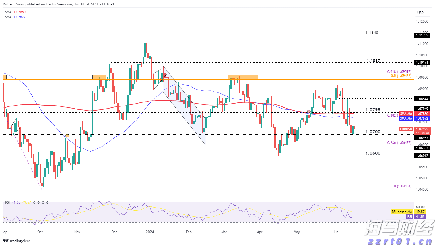 泰康人寿安徽分公司：5.15行动令：做自己的投资守护者