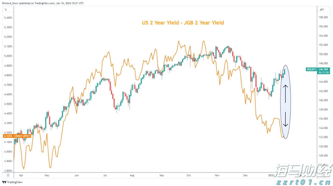 泰康人寿安徽分公司：5.15行动令：做自己的投资守护者