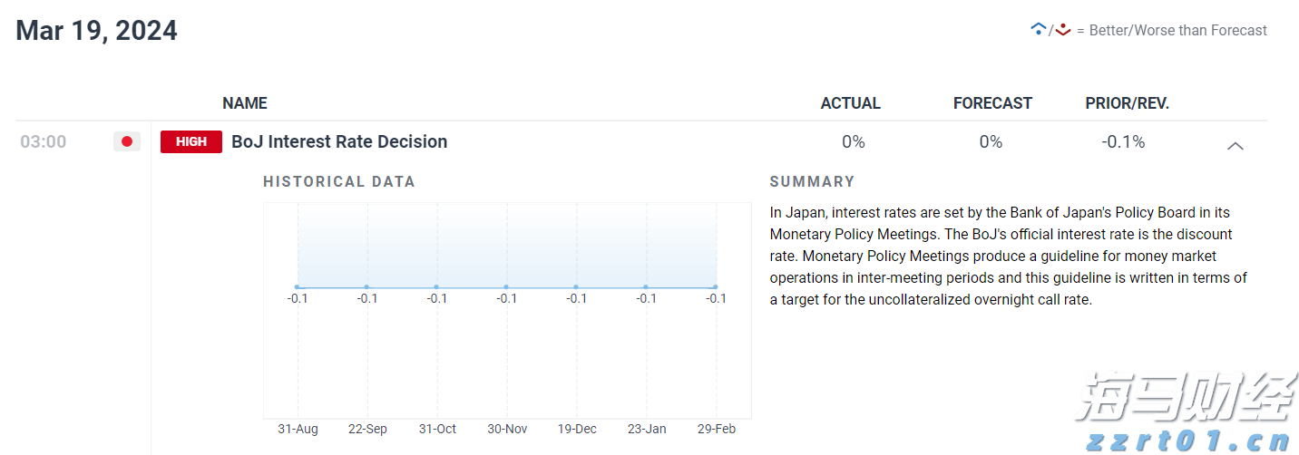 广东启动防风Ⅳ级应急响应