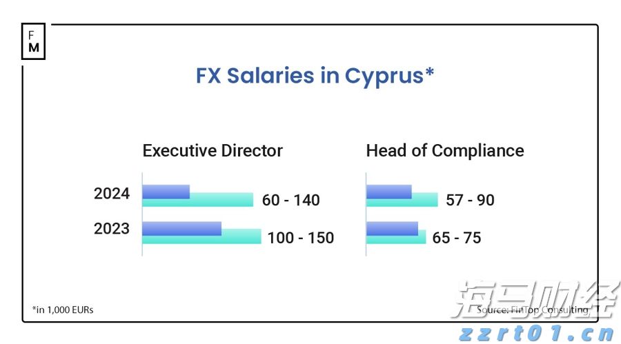 自免领域进入双抗时代,康诺亚(02162)或成新一代自免药物的领导者