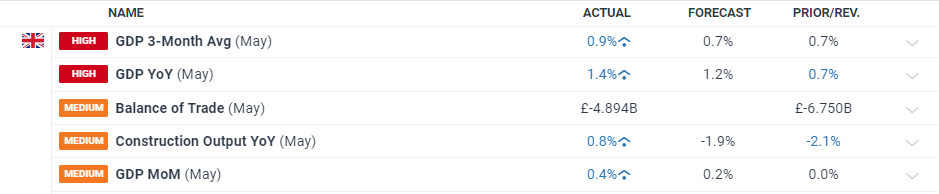 梅州启动防风防汛Ⅳ级应急响应