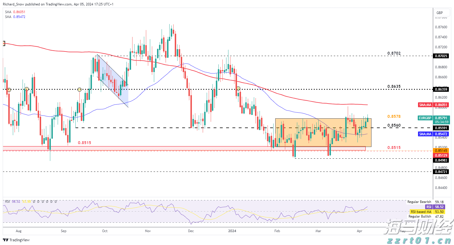 童心逐梦 快乐启航