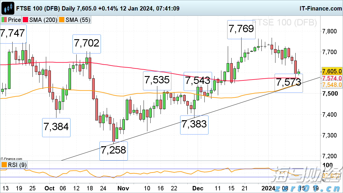 天风证券:反内卷推动下,风电设备与农化行业或迎转机