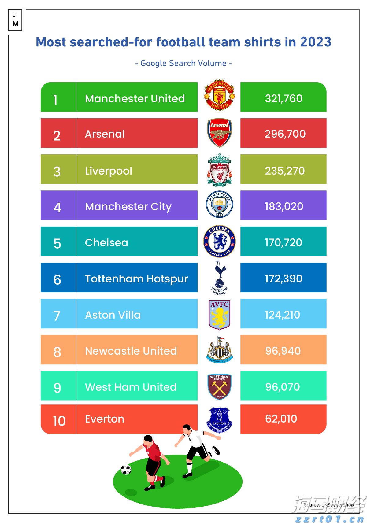 东莞发力潮玩和动漫产业 计划拿出1.2亿元产业扶持资金