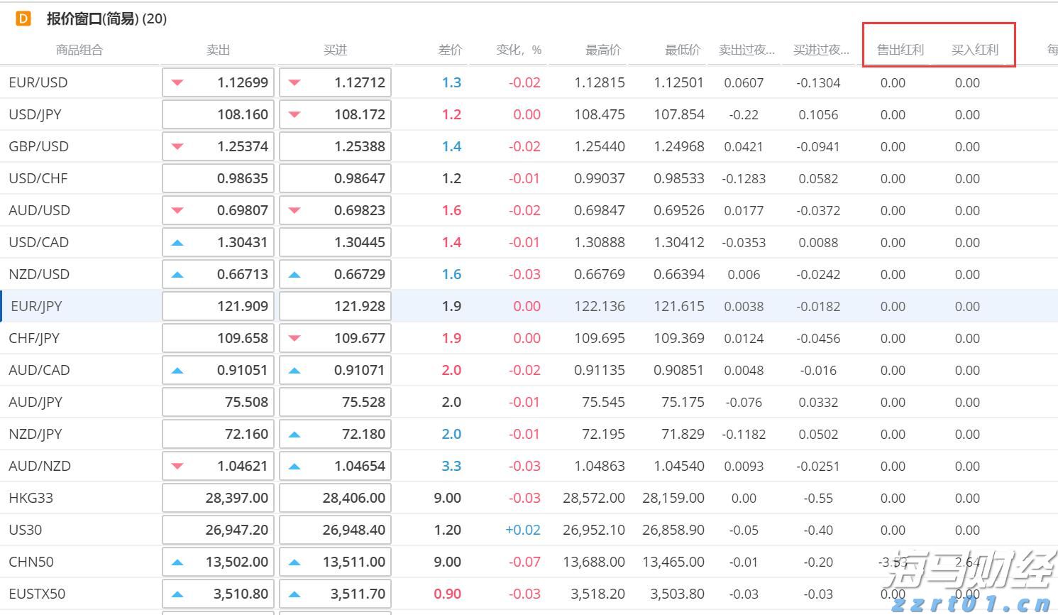 工行马鞍山分行： “专精特新贷”赋能体育产业 强化体育金融服务